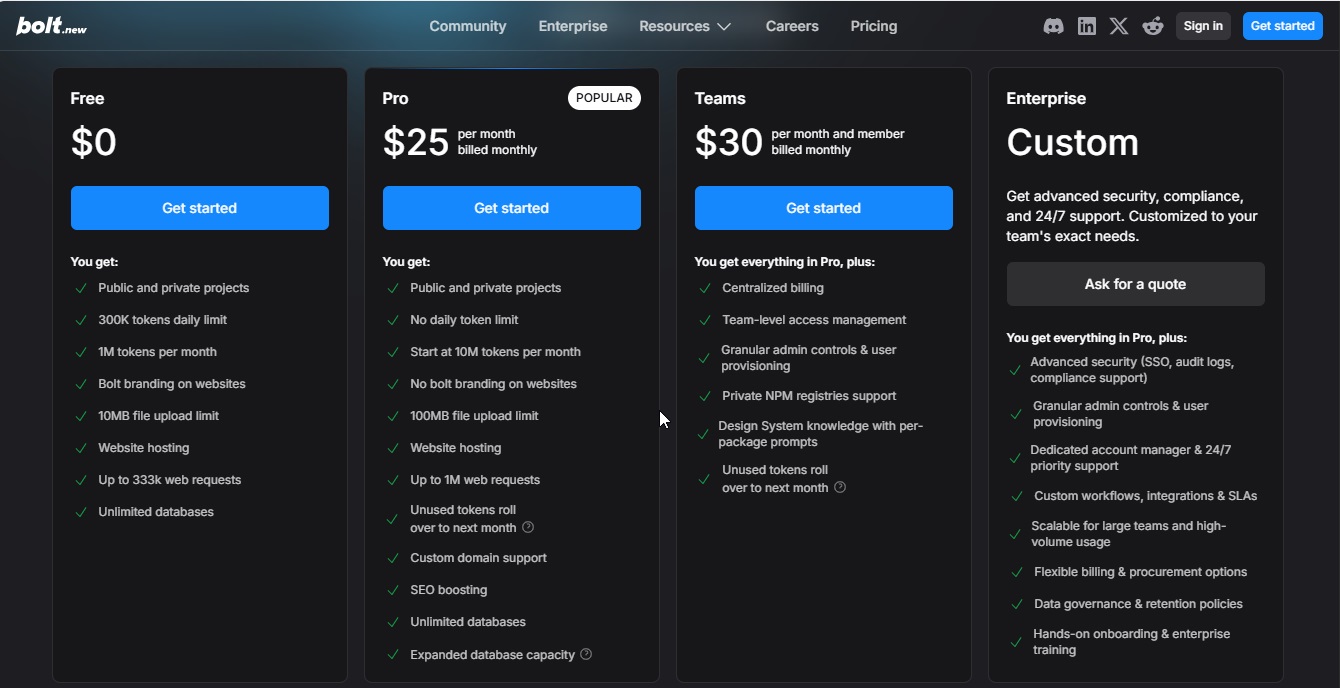 Bolt.new pricing page screenshot showing Free tier vs Pro plan at $25 per month with token limits