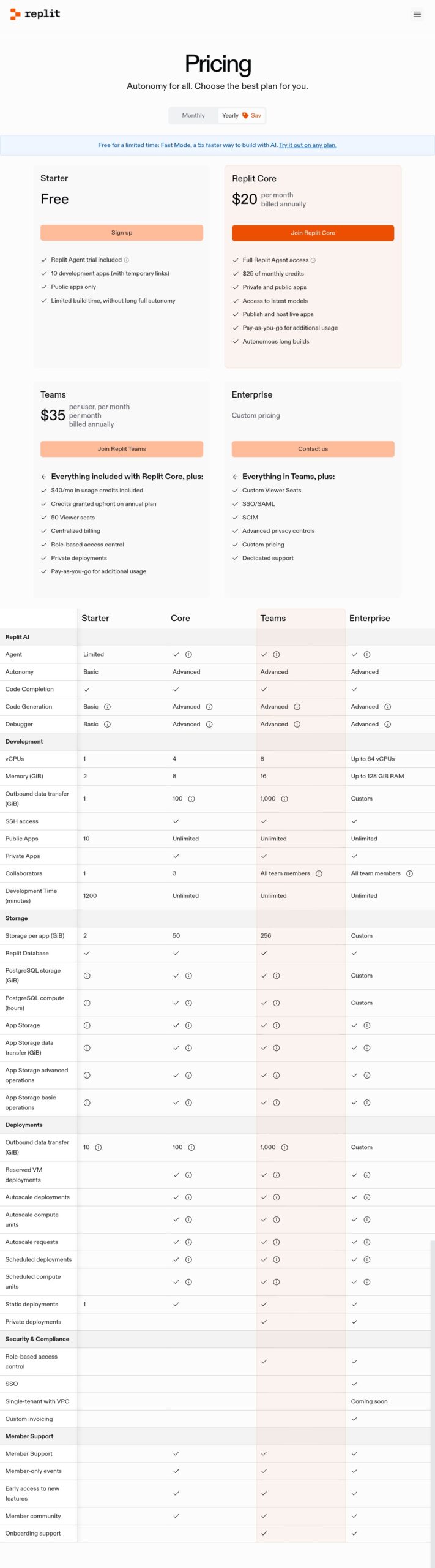 Replit Core Pricing and Agent Credit System Breakdown