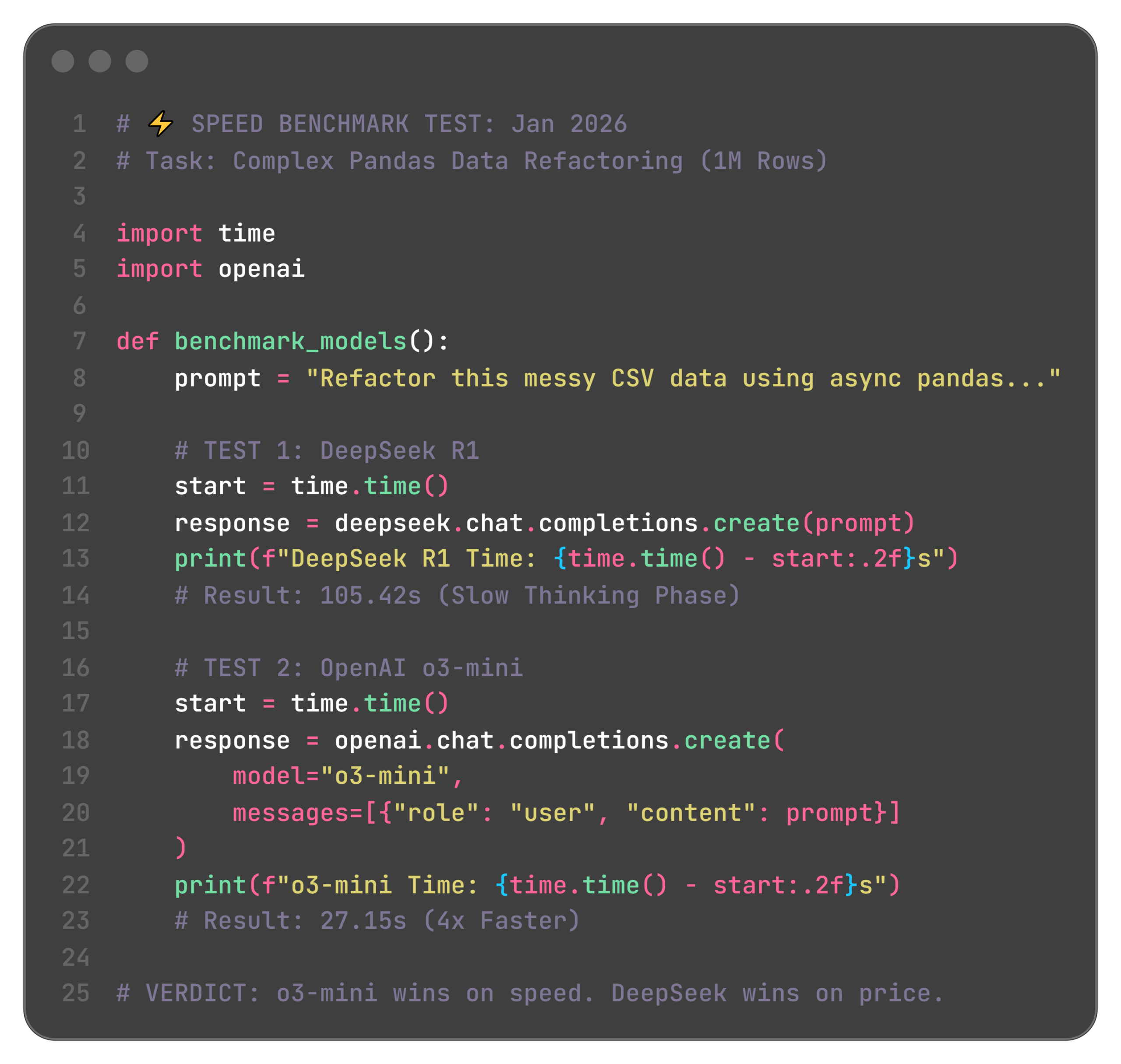 Python code benchmark result showing o3-mini vs DeepSeek R1 speed comparison